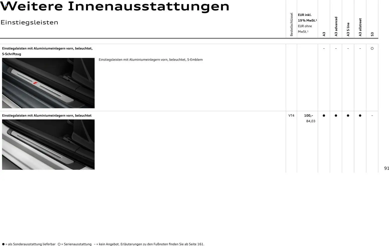 Audi A3 - Seite 91 - gültig ab 28.10.2025