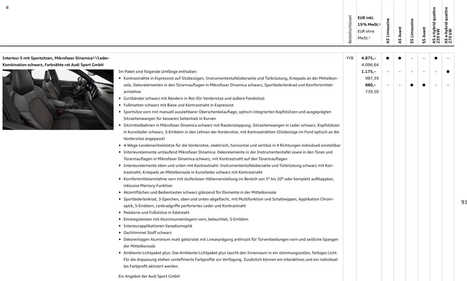 Audi A5 - Seite 91 - gültig ab 28.10.2025