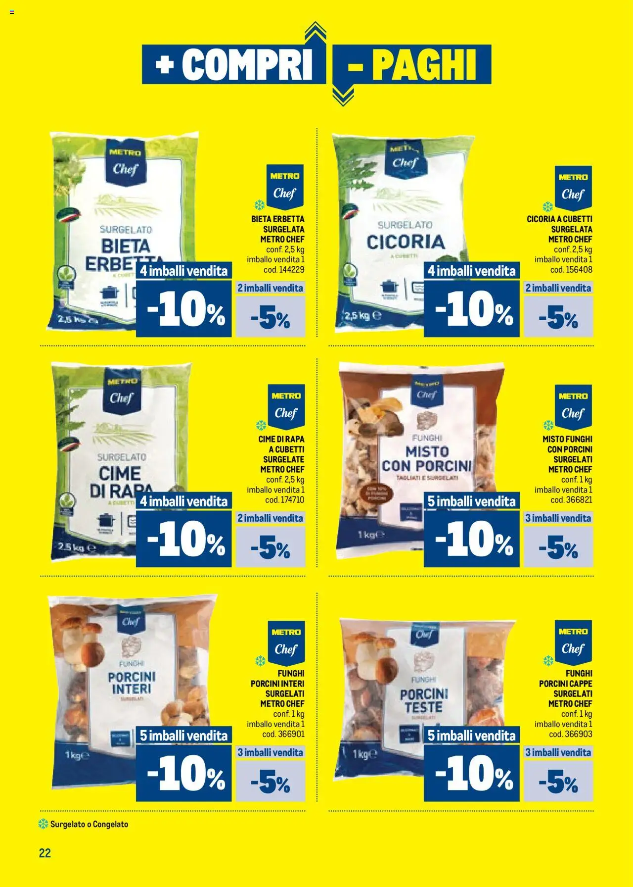 Metro Compri - Paghi catalogo - pagina 22 - valido dal 09/10/2025