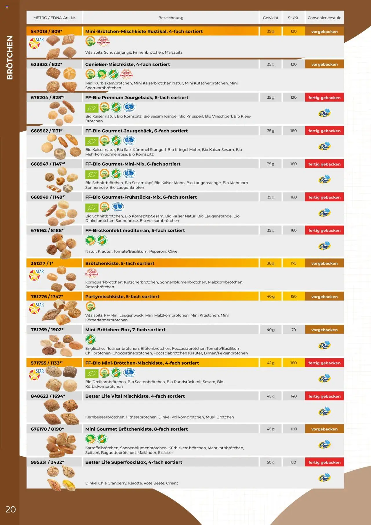 Metro  Edna Foodservice - Seite 20 - gültig ab 01.10.2025