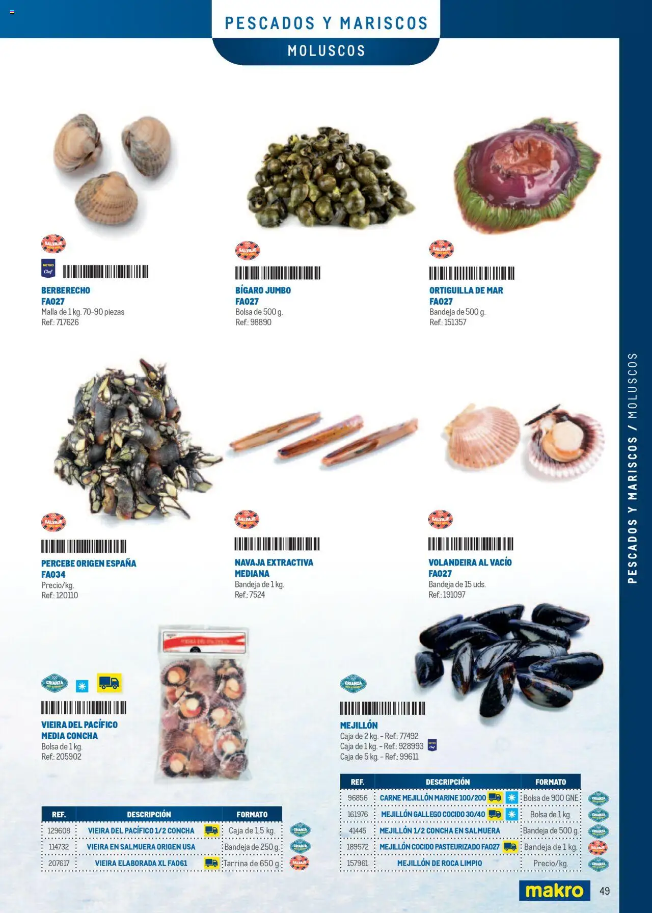 Makro - Especia Carta Canarias - Página de 49 - Válido desde 08/04/2025