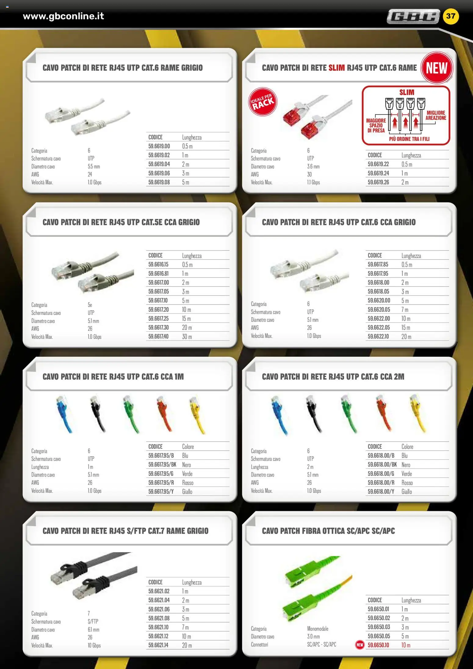 Volantino GBC	 - pagina 37 - valido dal 06/02/2026