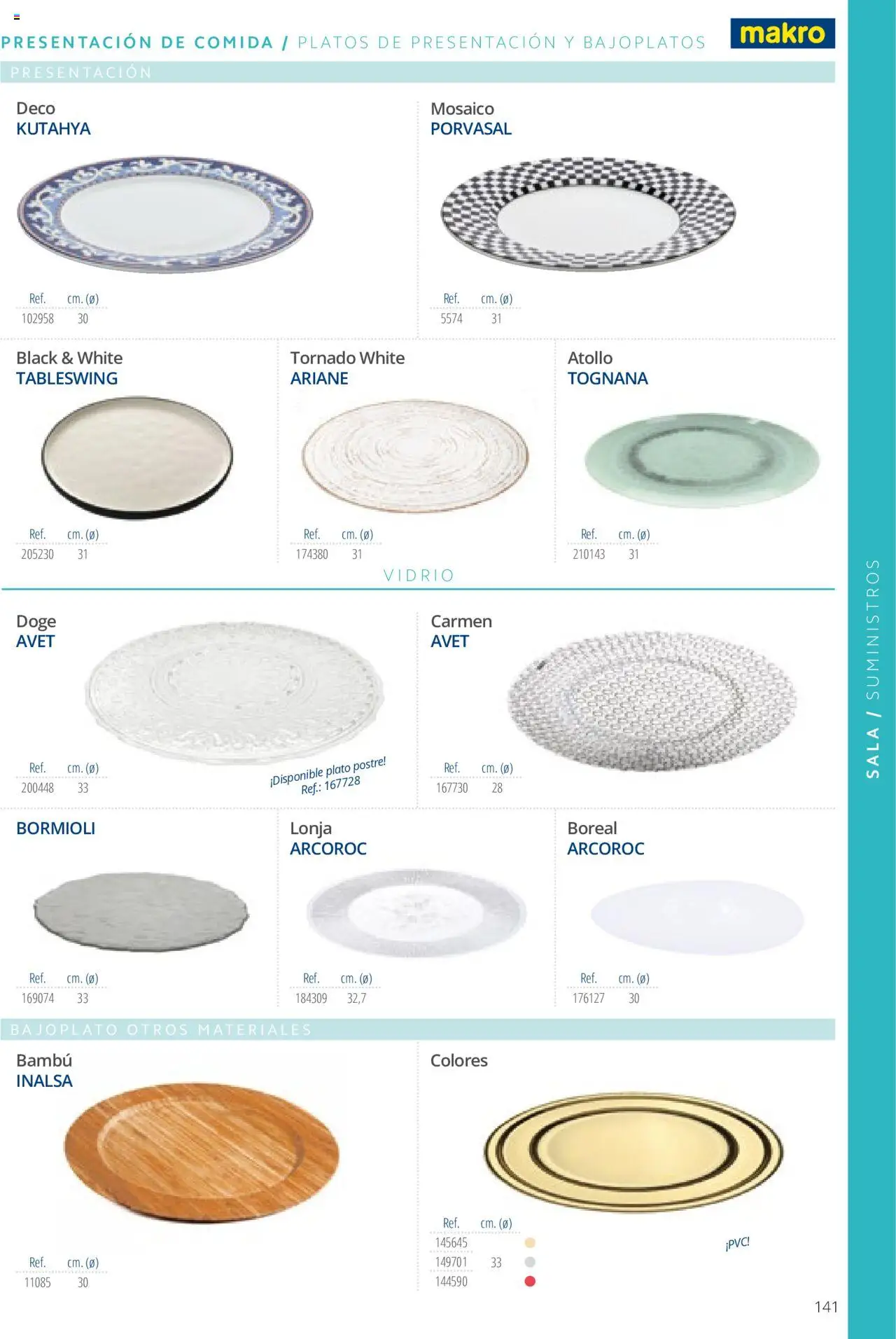 Makro catálogo - Página de 141 - Válido desde 19/06/2024