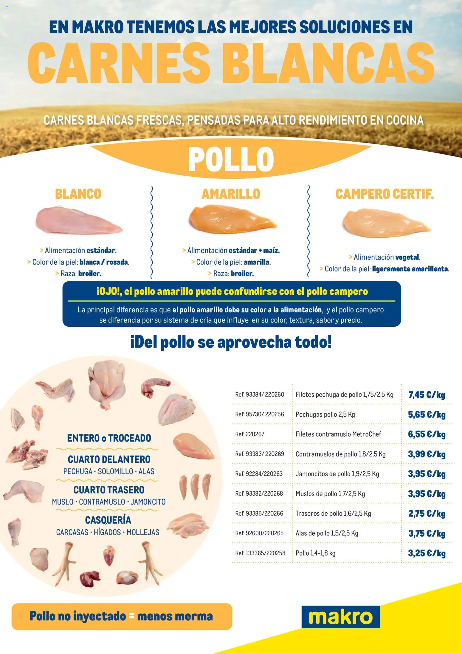 Makro - Carnes Blancas Península - Página de 1 - Válido desde 03/02/2026