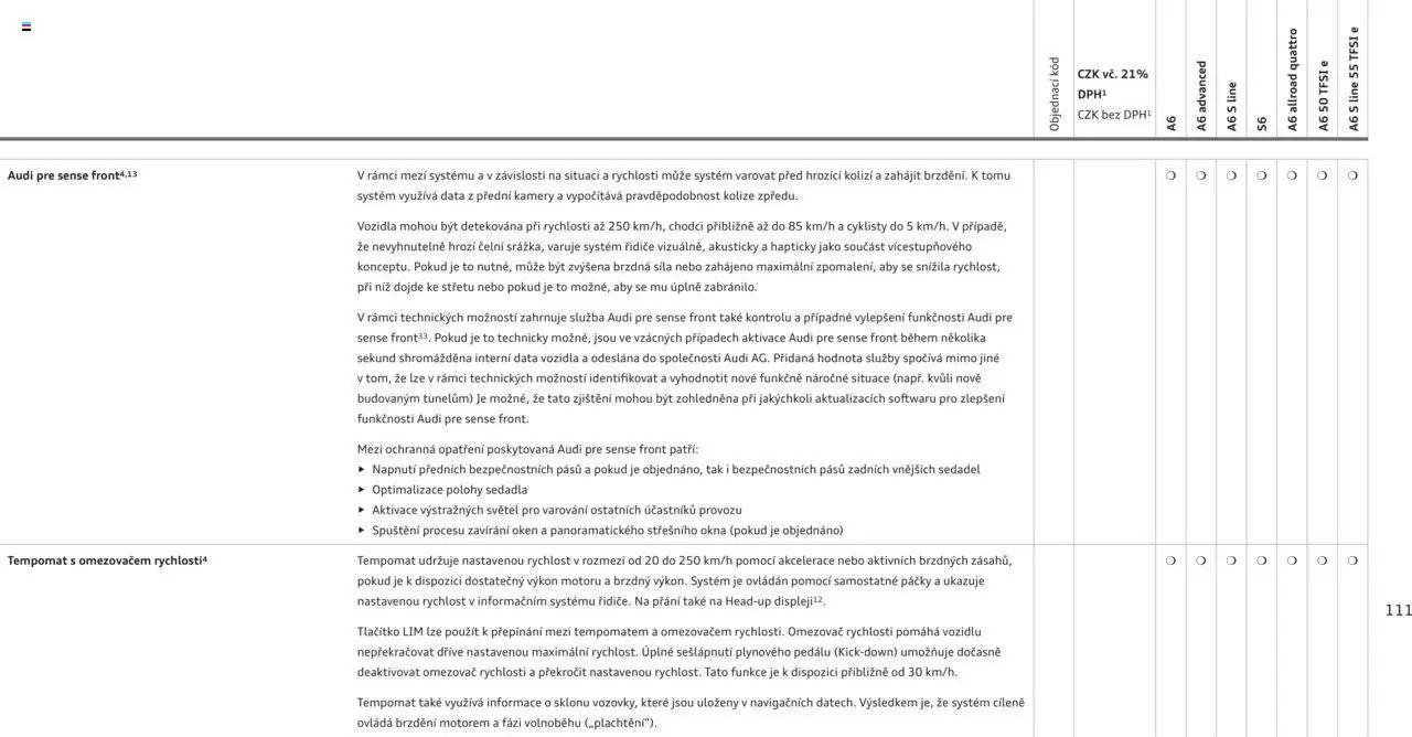 Audi katalog - A6 - strana 111- platný od 29.04.2025