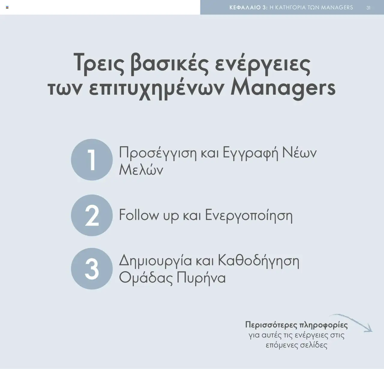 Oriflame - Πρόγραμμα Επιβράβευσης Brand Partner - σελίδα 31- ισχύει από 17/03/2025