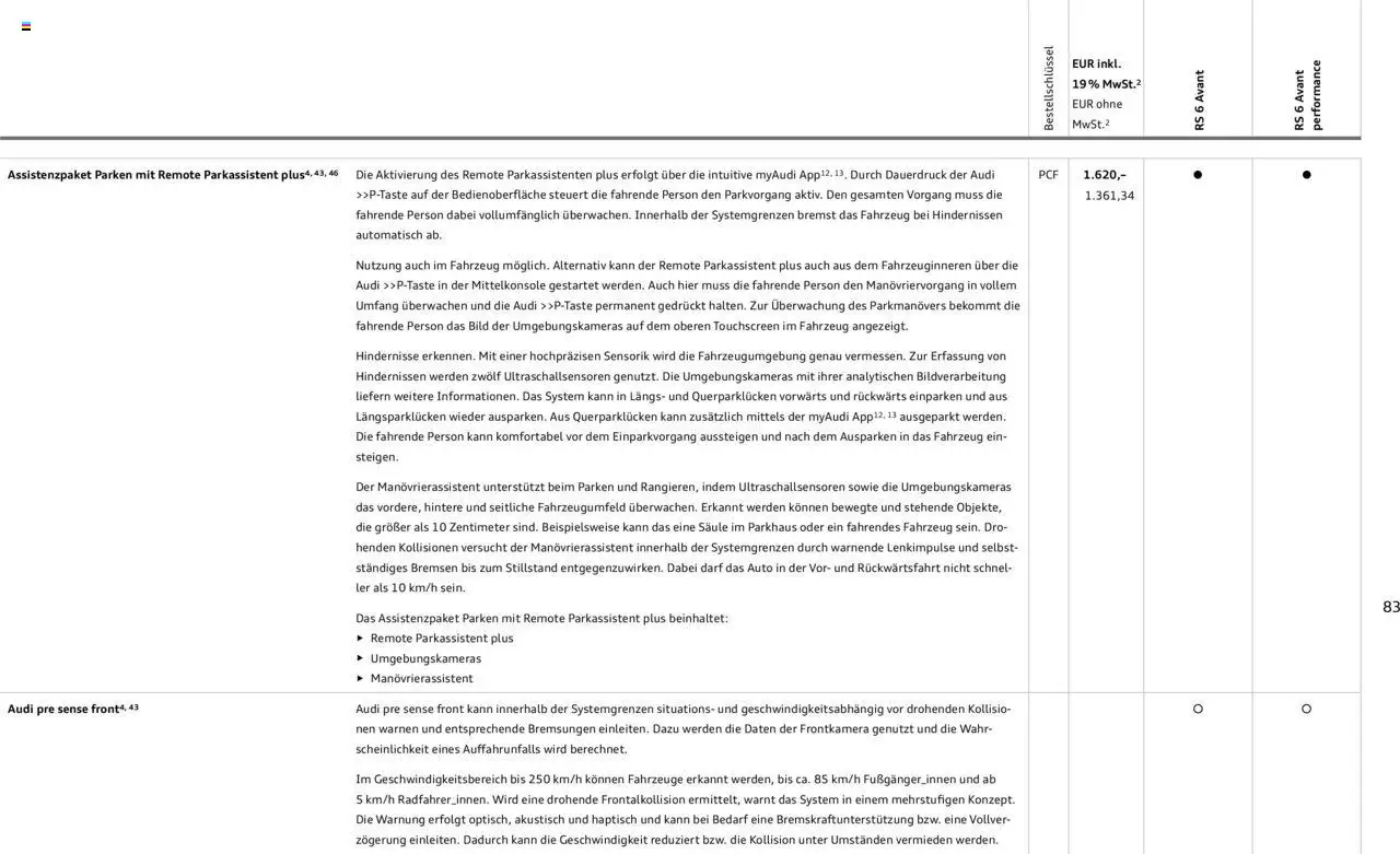 Audi RS 6 Avant / RS 6 Avant performance - Seite 83 - gültig ab 18.02.2025