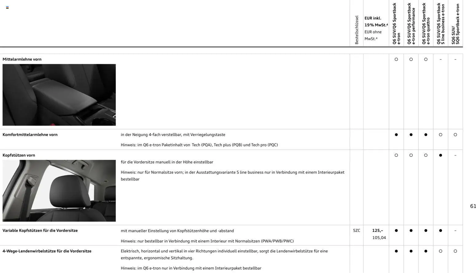 Audi Prospekt 	 - Seite 61 - gültig ab 28.10.2025