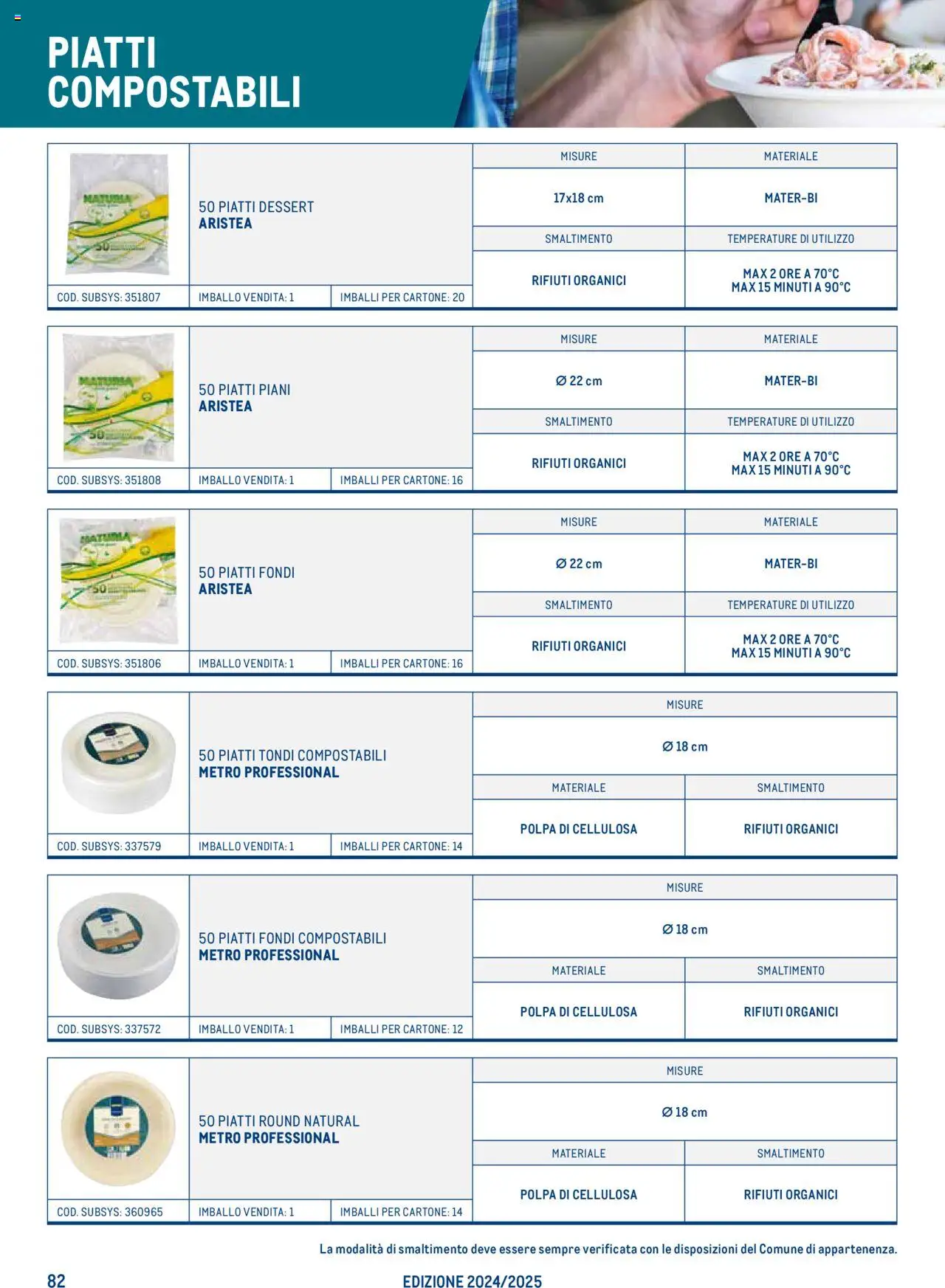 Catalogo Take Away e Monouso 2024 Metro	 - pagina 82 - valido dal 22/07/2024