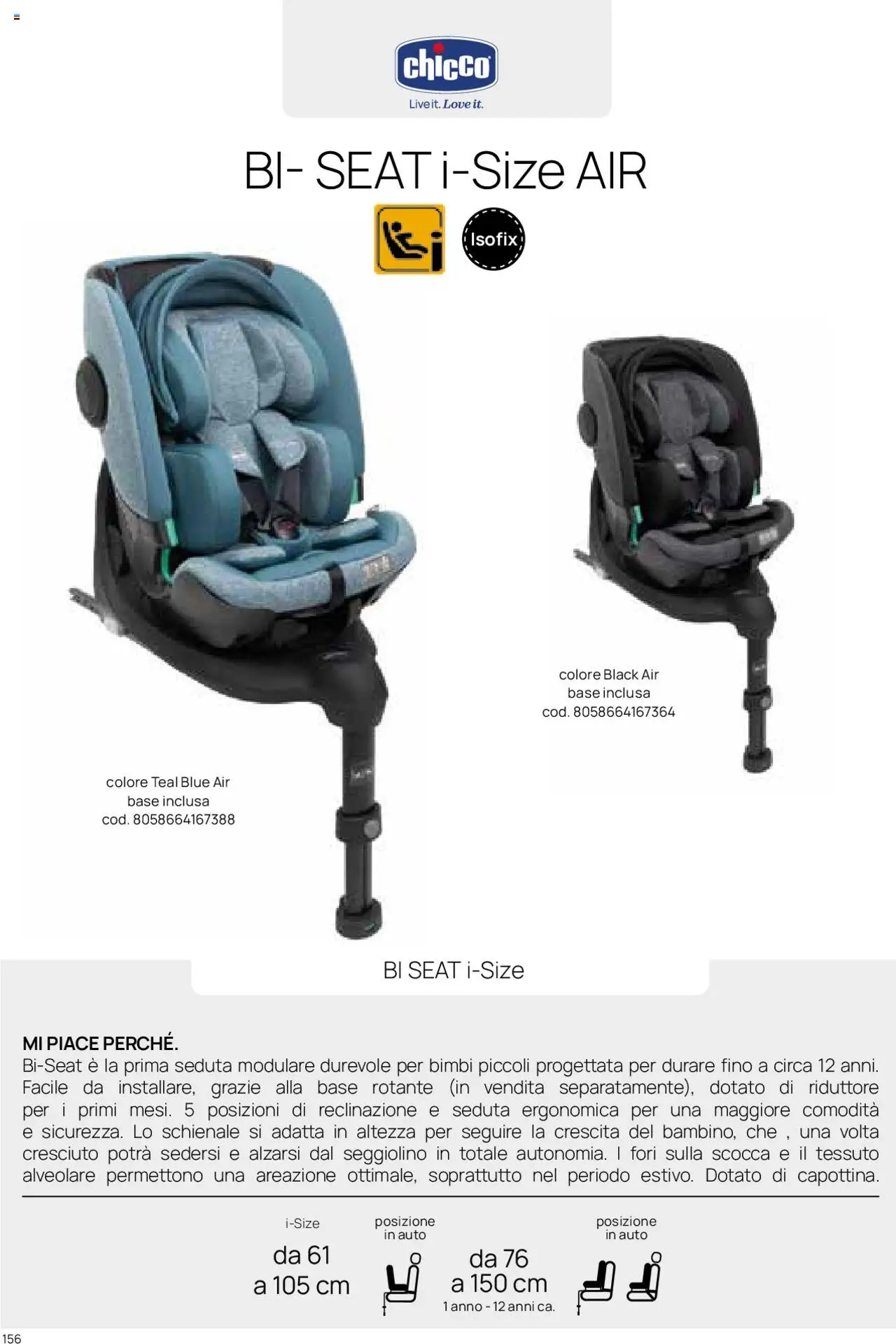 Catalogo Il Seggiolino Auto Prenatal	 - pagina 35 - valido dal 01/01/2025