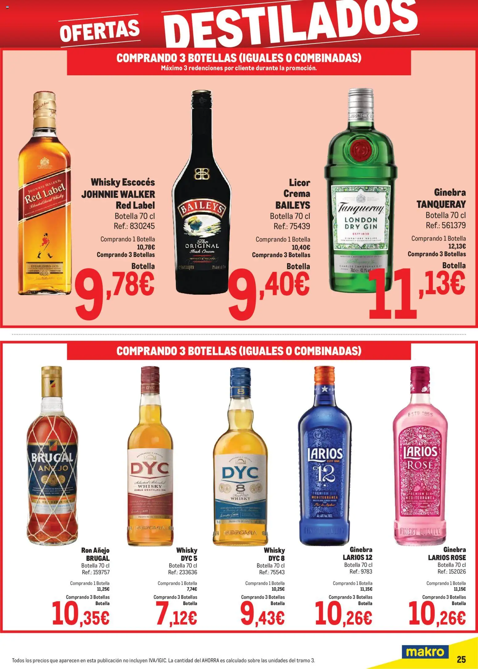 Makro - Precios Levante - Página de 25 - Válido desde 02/02/2026