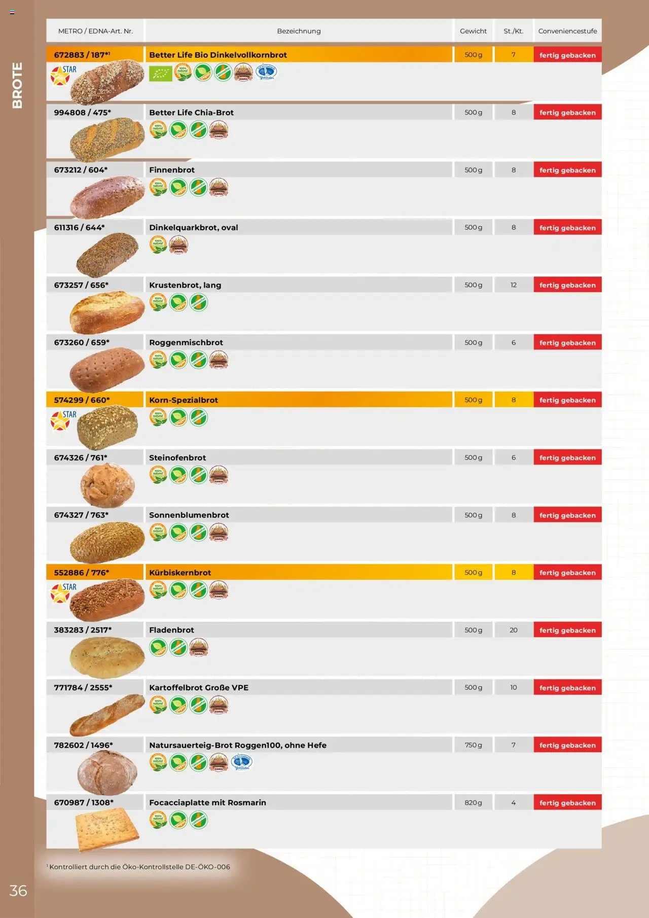 Metro  Edna Foodservice - Seite 36 - gültig ab 01.10.2025