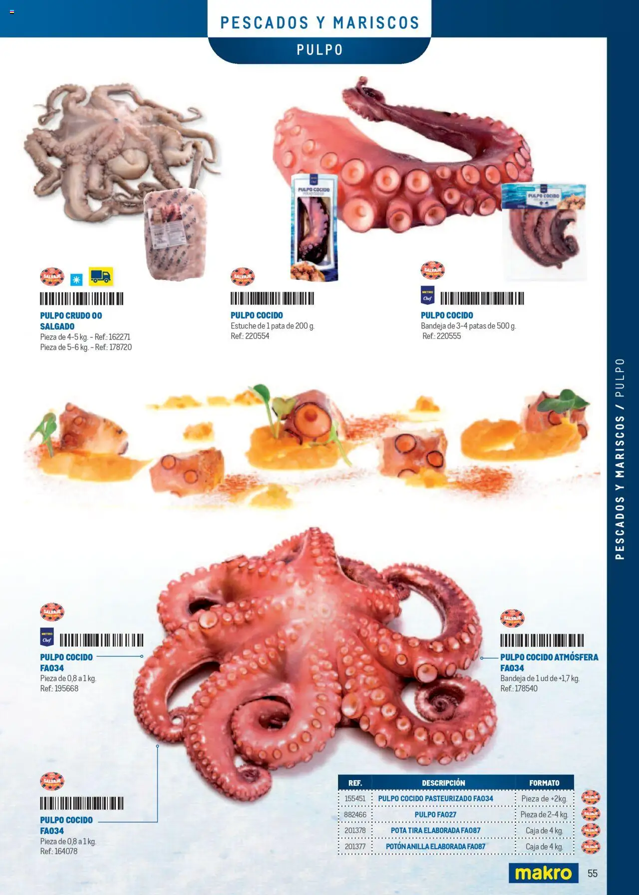 Makro - Especia Carta Canarias - Página de 55 - Válido desde 08/04/2025