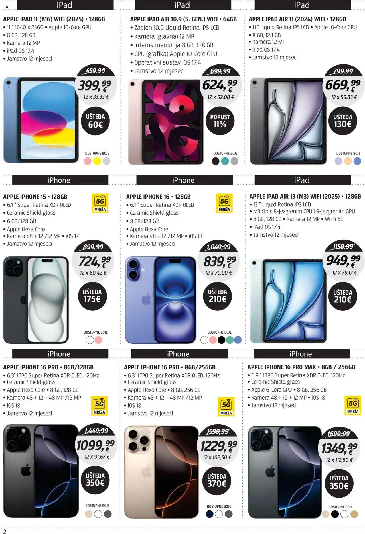 Katalog Centar Tehnike - stranica 2- važeći od 14.07.2025