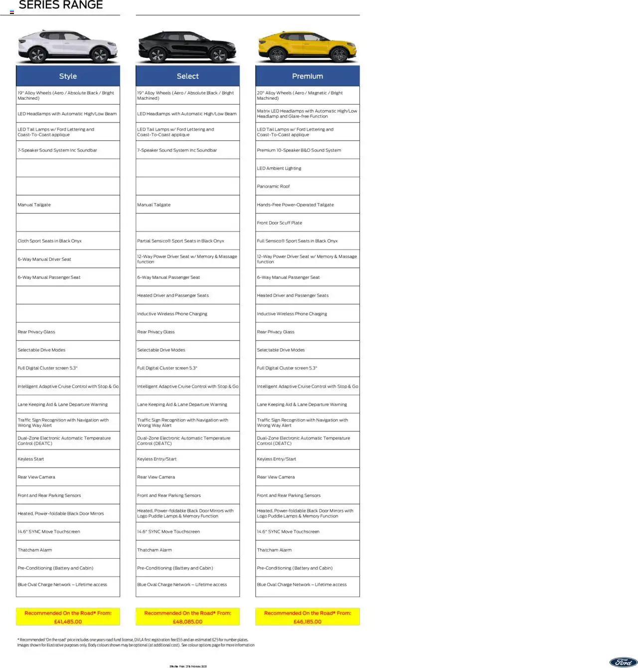 Ford - All-Electric Capri - page 2- valid from 27/02/2025