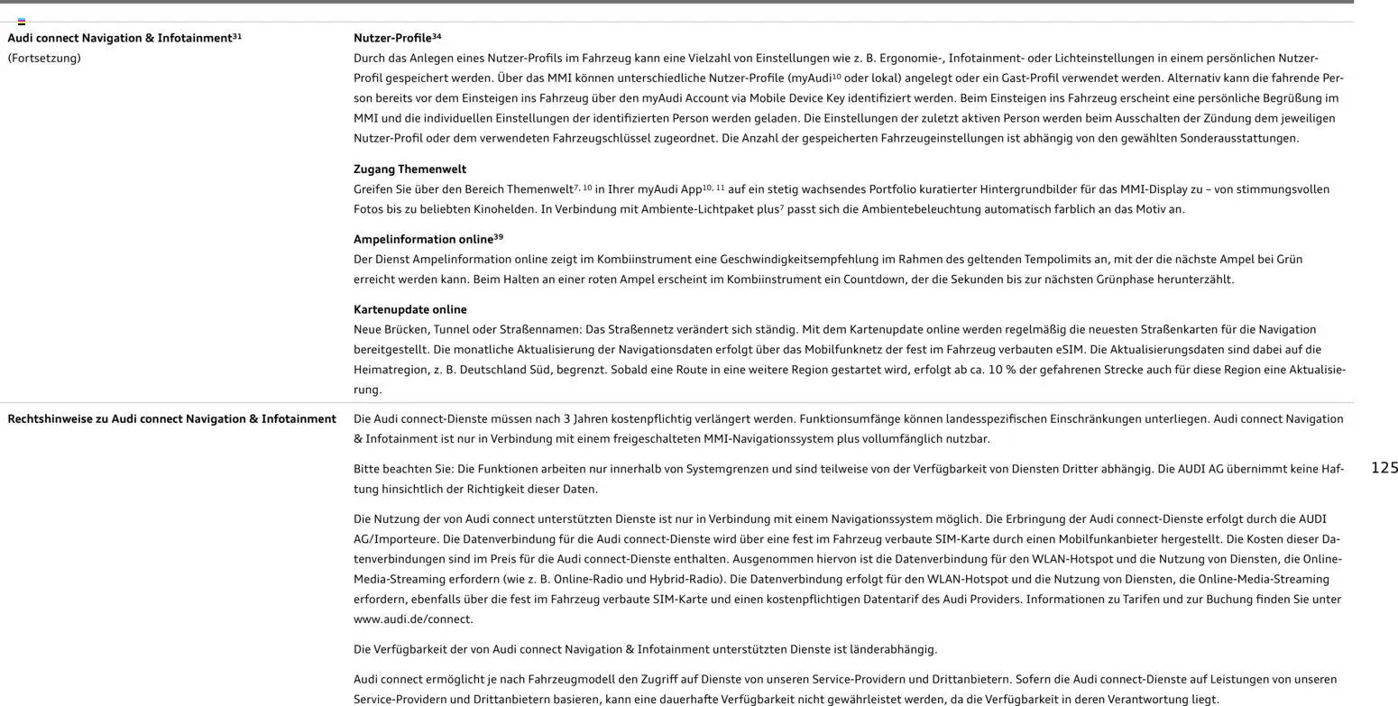 Audi A8 - Seite 125 - gültig ab 28.10.2025