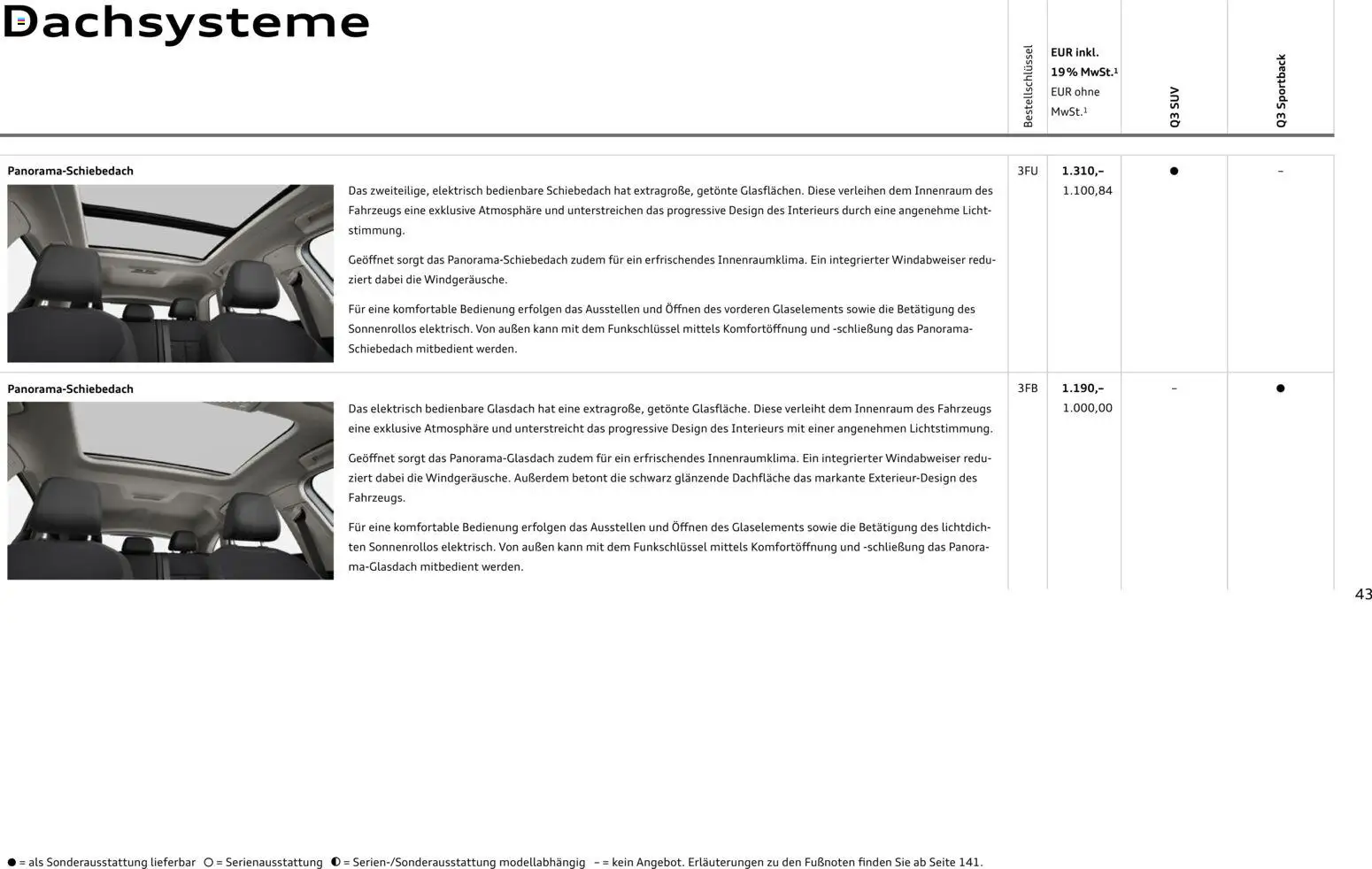 Audi Q3 - Seite 43 - gültig ab 29.01.2026
