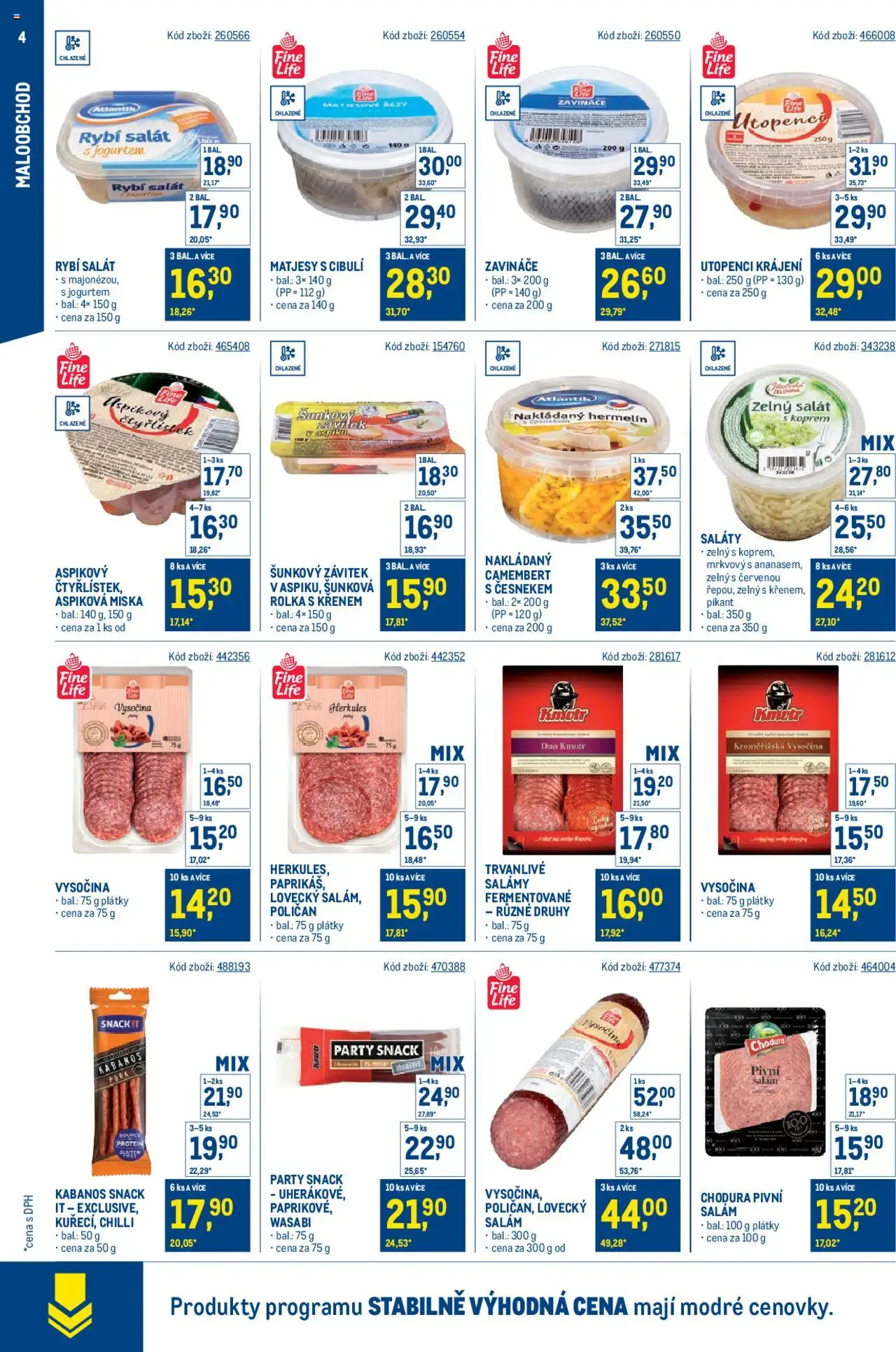 Makro leták - Stabilně výhodná cena - maloobchod - strana 4- platný od 21.05.2025