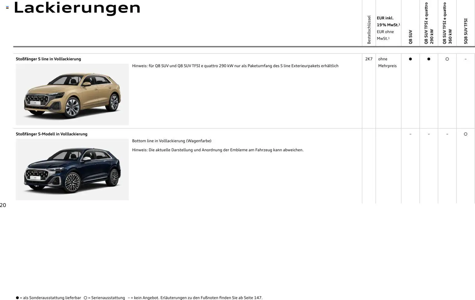 Audi Q8 - Seite 20 - gültig ab 06.11.2025