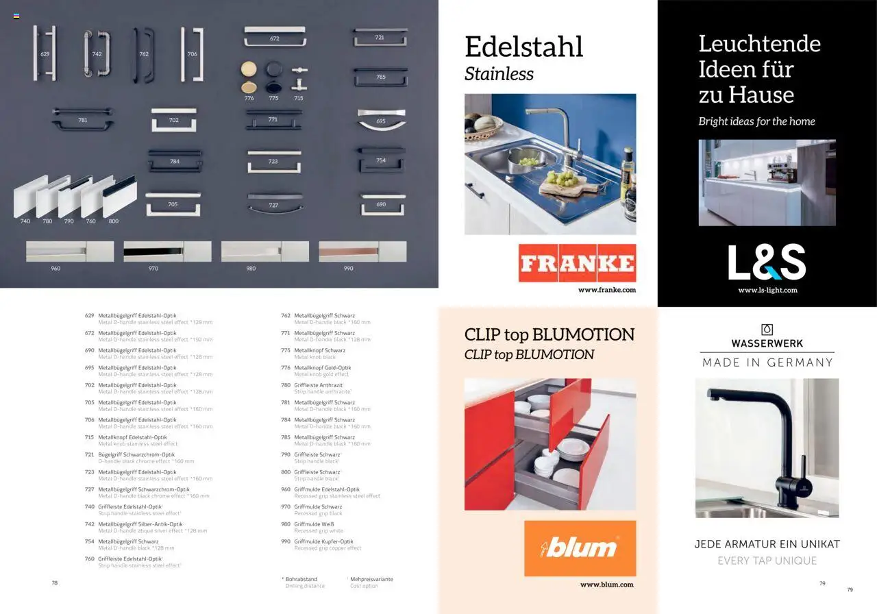 Ostermann Fakta Küchenmagazin - Seite 40 - gültig ab 26.05.2025