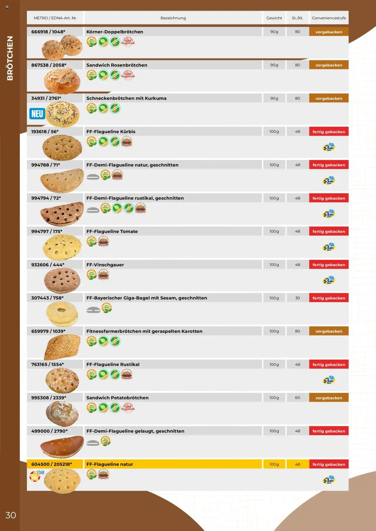 Metro  Edna Foodservice - Seite 30 - gültig ab 01.10.2025