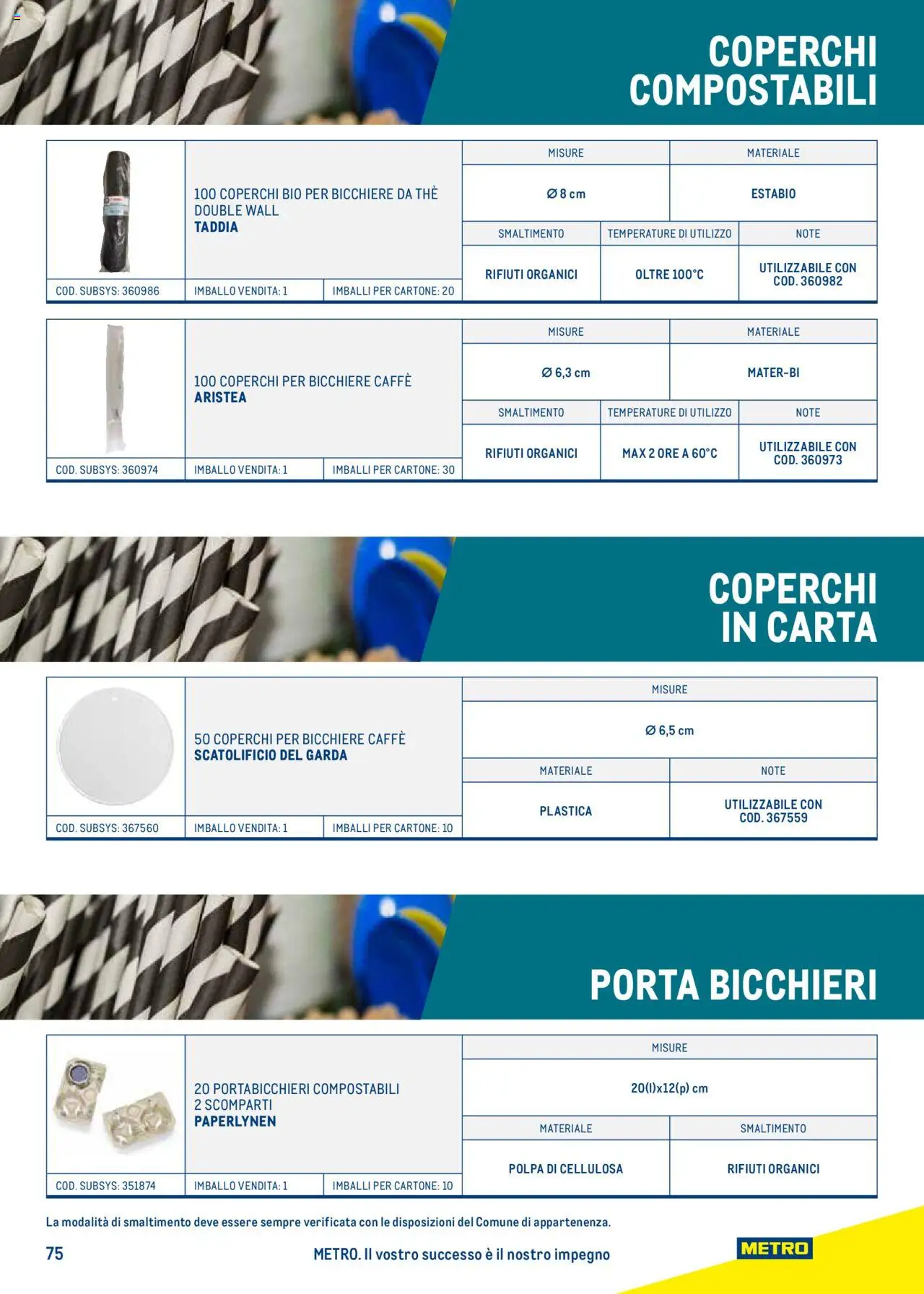 Catalogo Take Away e Monouso 2024 Metro	 - pagina 75 - valido dal 22/07/2024