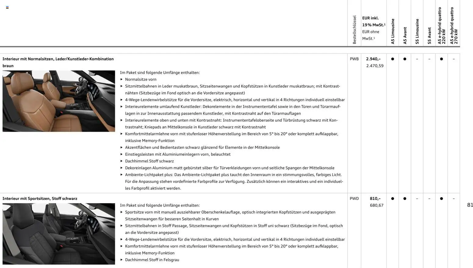 Audi A5 - Seite 81 - gültig ab 28.10.2025