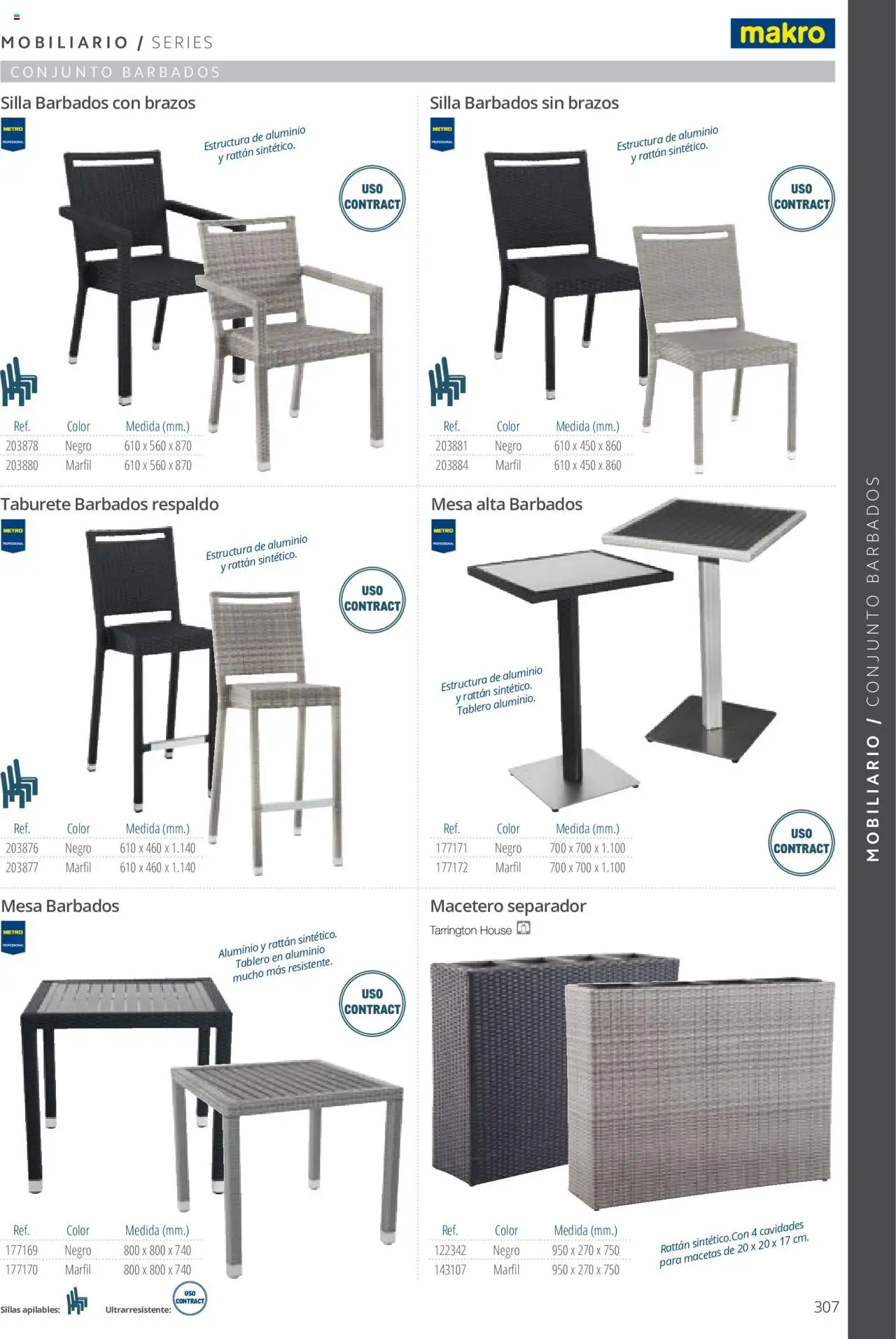 Makro catálogo - Página de 307 - Válido desde 19/06/2024