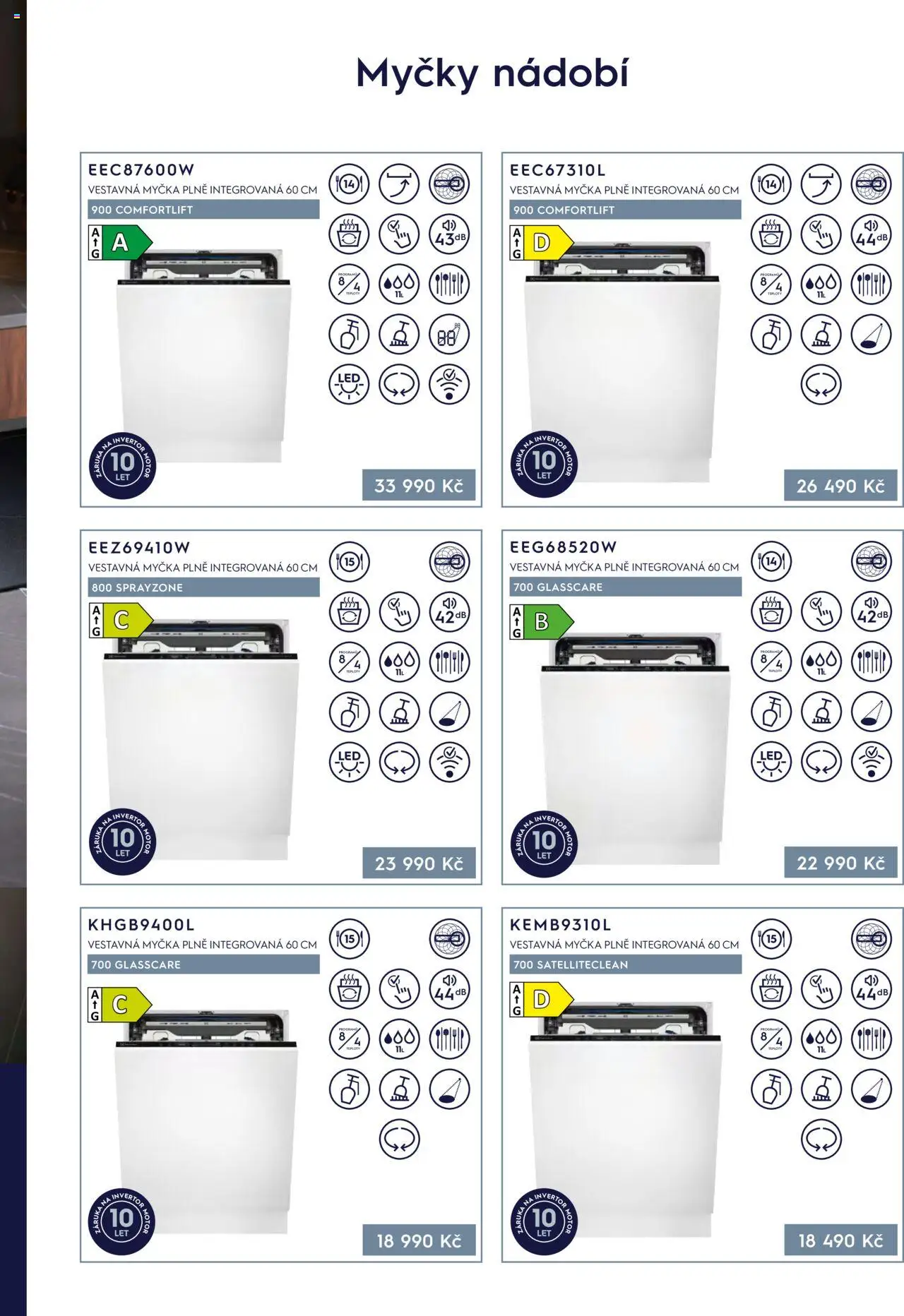 Möbelix leták - Electrolux - strana 13- platný od 01.04.2025
