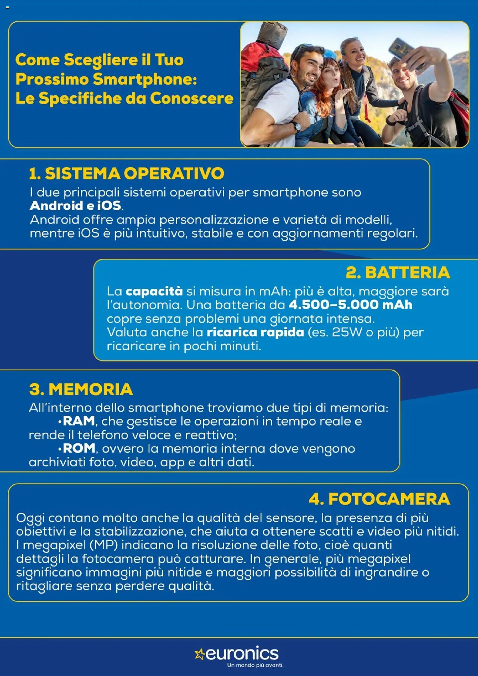 Euronics Telefonia catalogo - pagina 2 - valido dal 02/12/2025