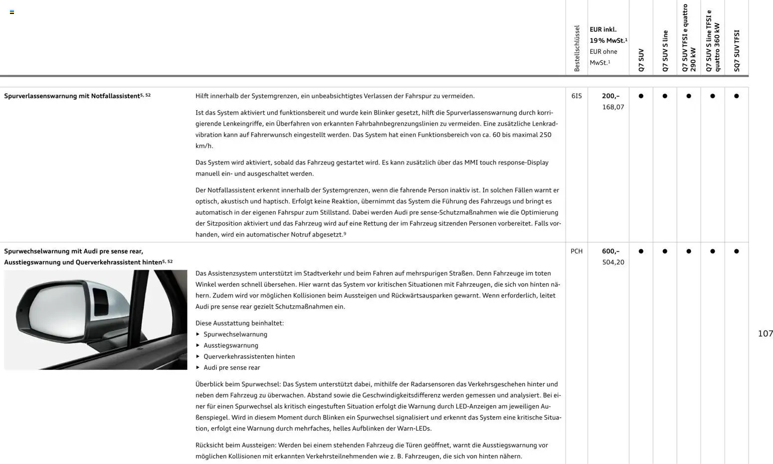 Audi Q7 - Seite 107 - gültig ab 28.10.2025