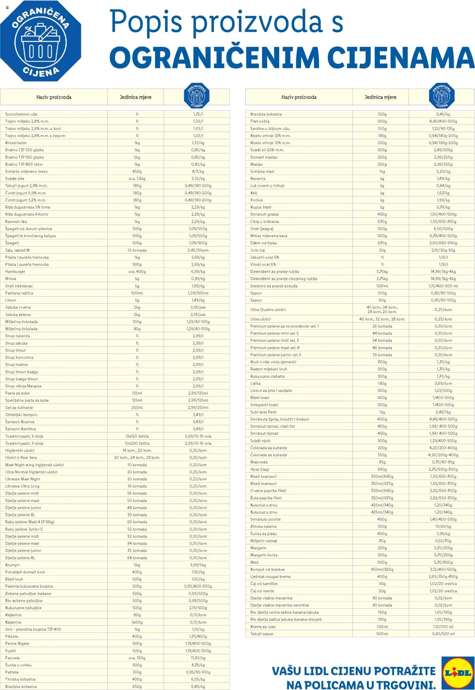 Lidl - Popis proizvoda - stranica 1- važeći od 15.03.2025