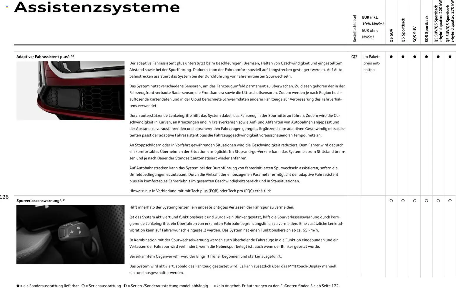 Audi Q5 - Seite 126 - gültig ab 28.10.2025