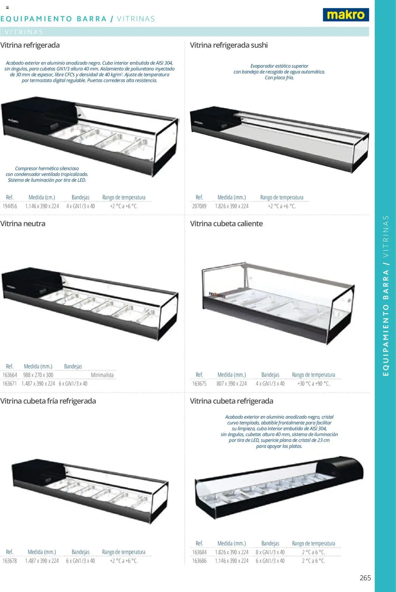 Makro catálogo - Página de 265 - Válido desde 19/06/2024