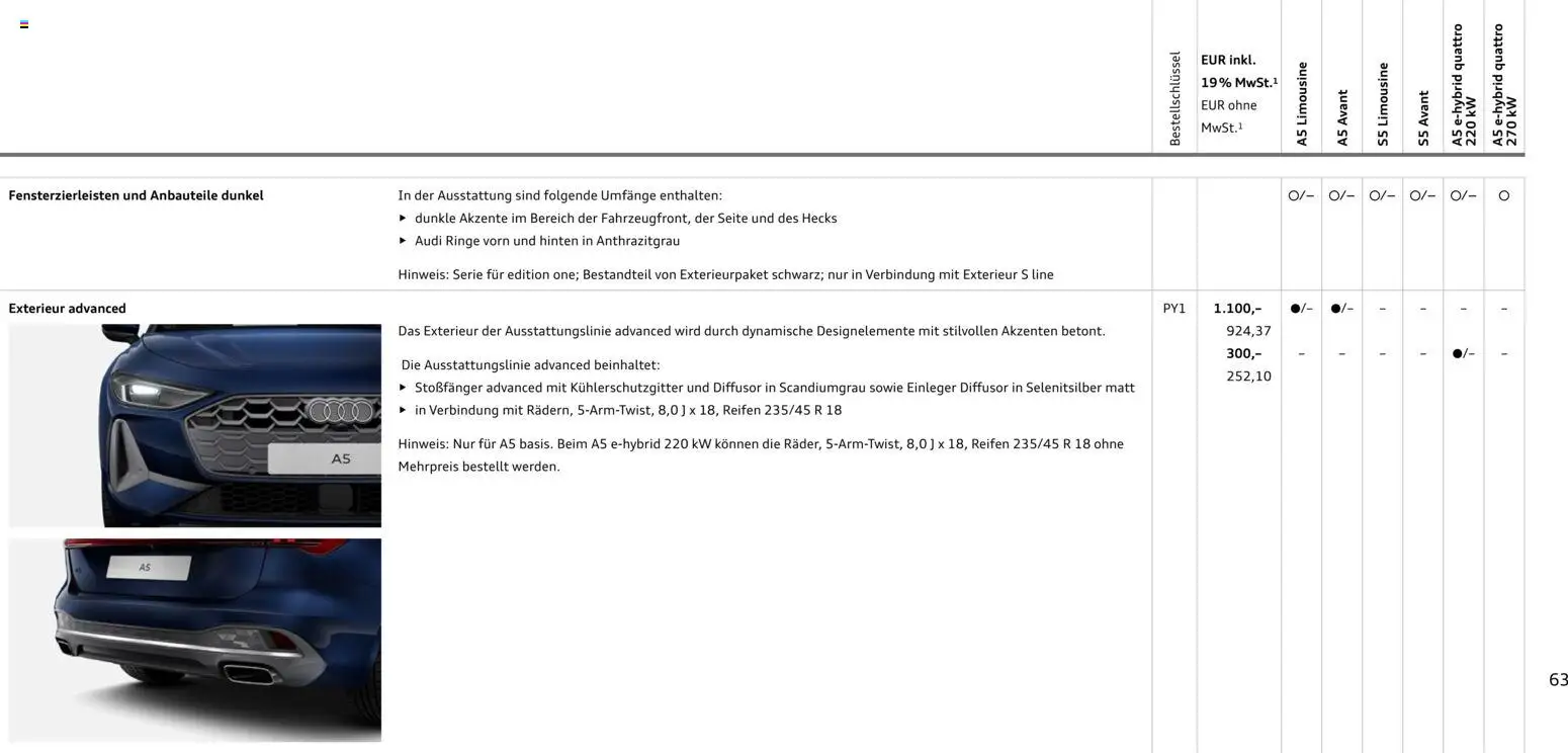Audi A5 - Seite 63 - gültig ab 28.10.2025