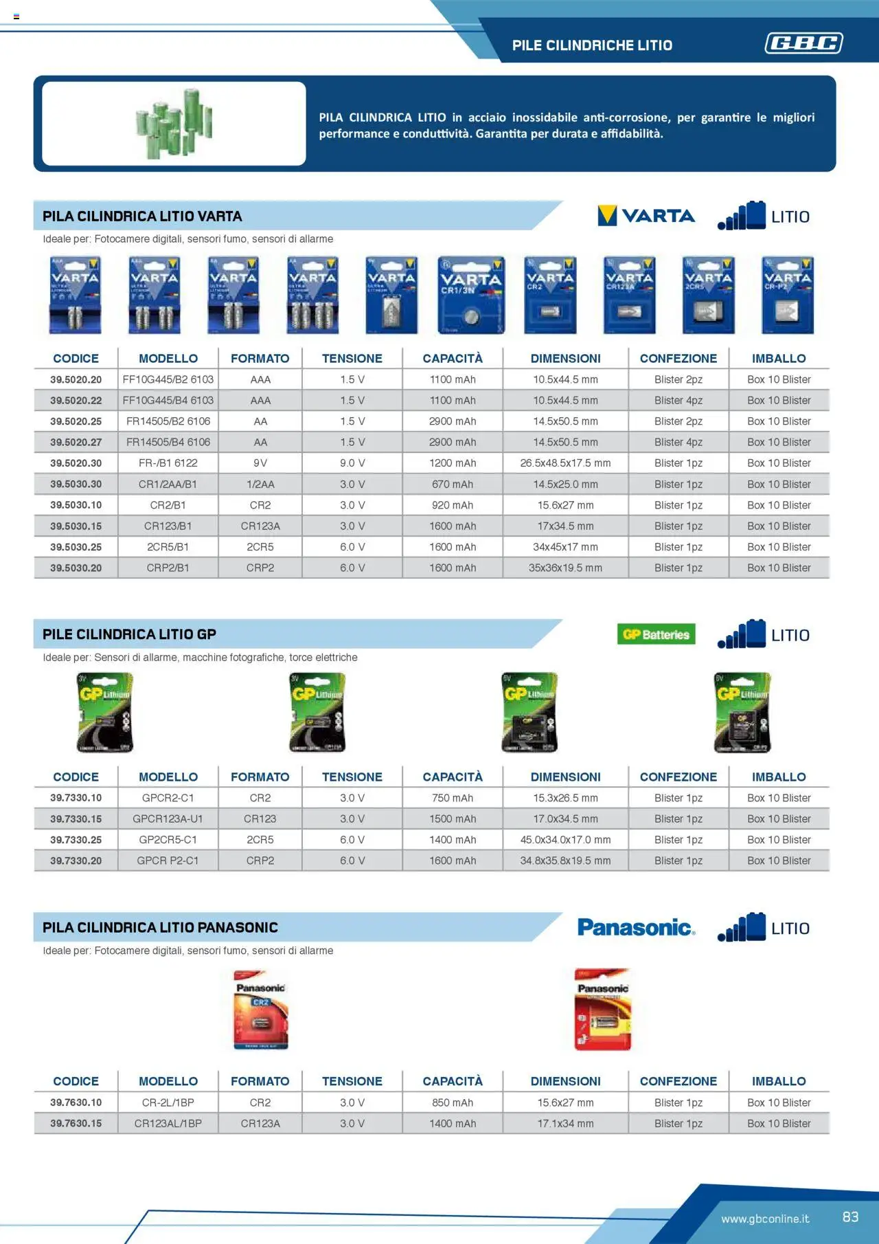 Volantino Batteries & Power GBC	 - pagina 83 - valido dal 12/04/2025