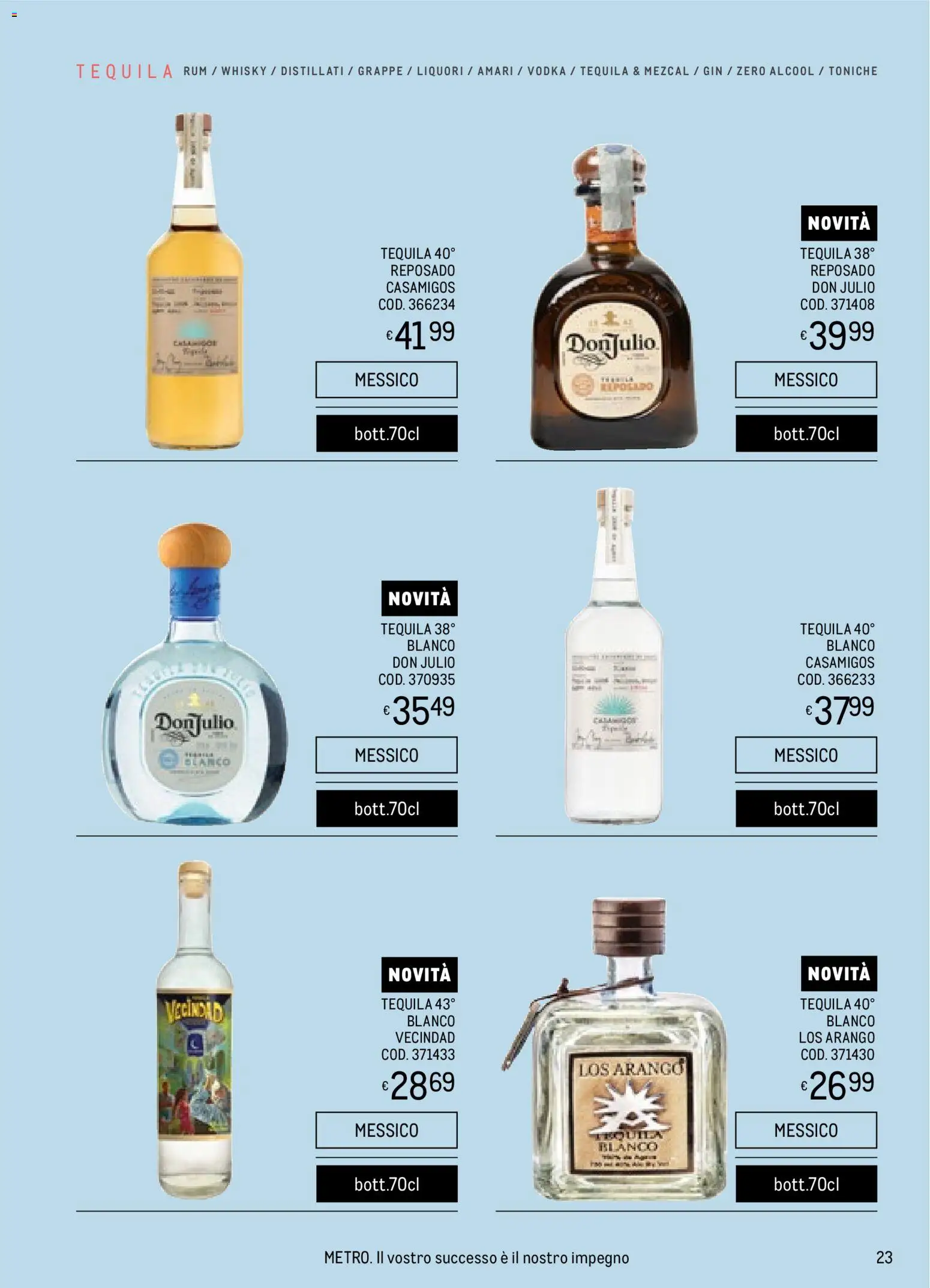 Metro Spirits Collection catalogo - pagina 23 - valido dal 06/11/2025
