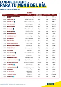 Vista previa del folleto Makro - Selección Menú del día Cataluna válido desde 14/10/2025