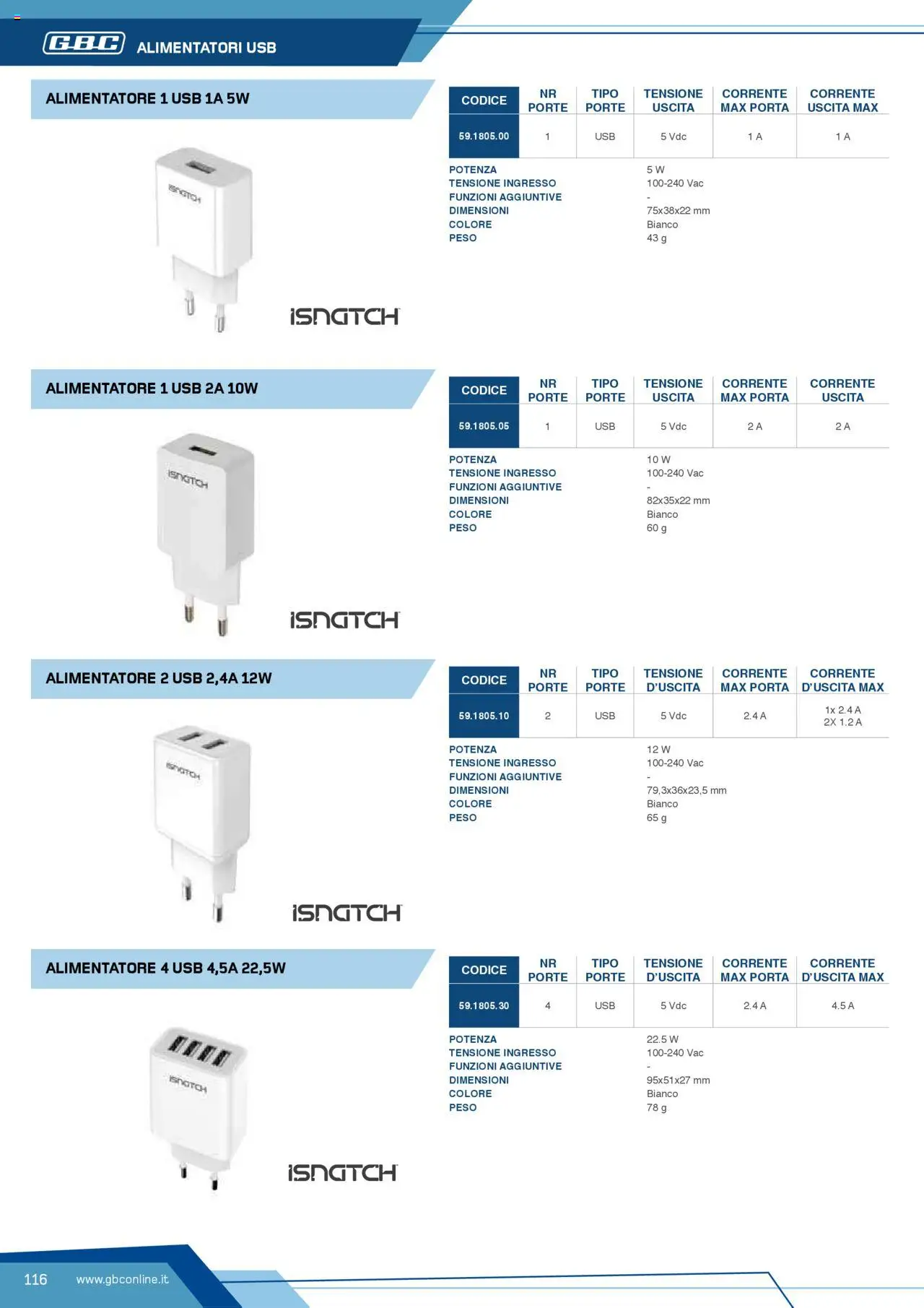 Volantino Batteries & Power GBC	 - pagina 116 - valido dal 12/04/2025