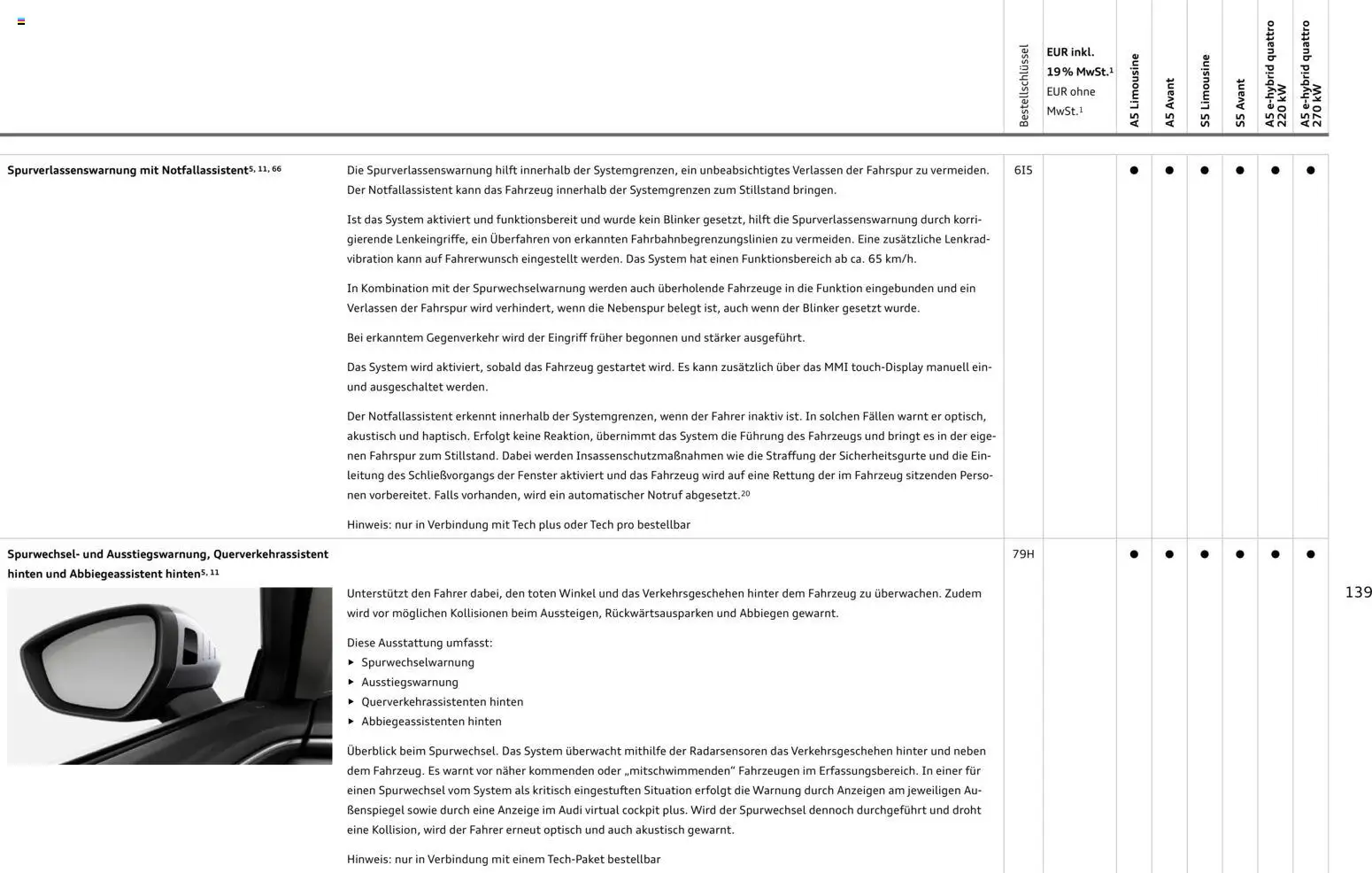 Audi A5 - Seite 139 - gültig ab 28.10.2025