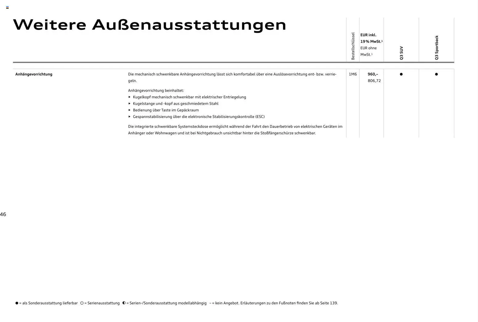 Audi Q3 - Seite 46 - gültig ab 09.01.2025