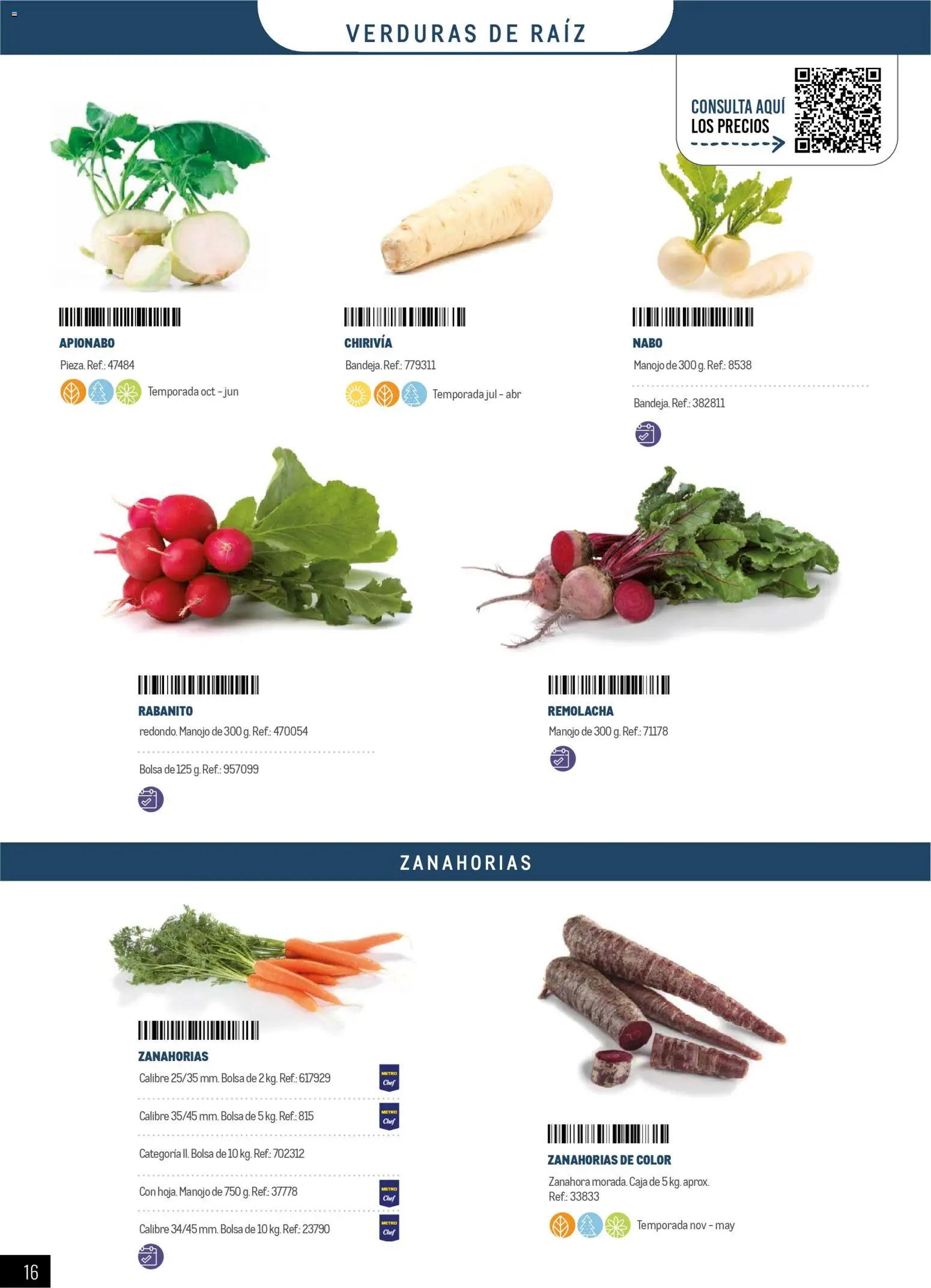 Makro - Especial Frutas y Verduras Península - Página de 16 - Válido desde 05/01/2026