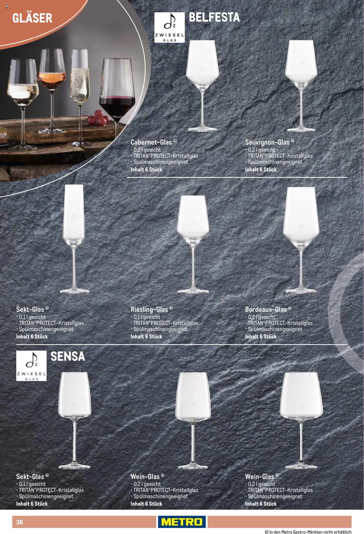 Metro Non Food Sortiment - Seite 36 - gültig ab 01.10.2025