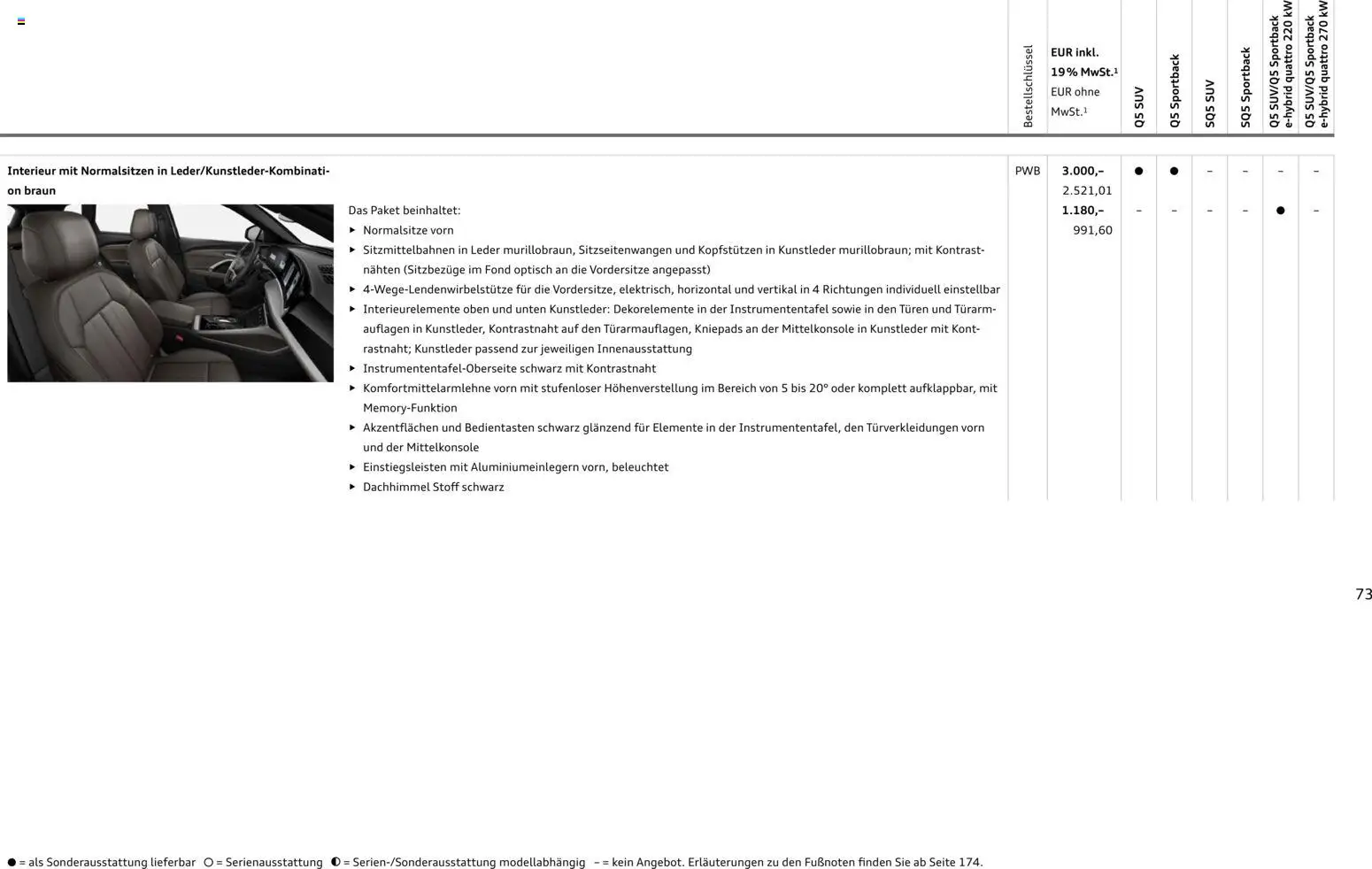 Audi Q5 - Seite 73 - gültig ab 28.10.2025