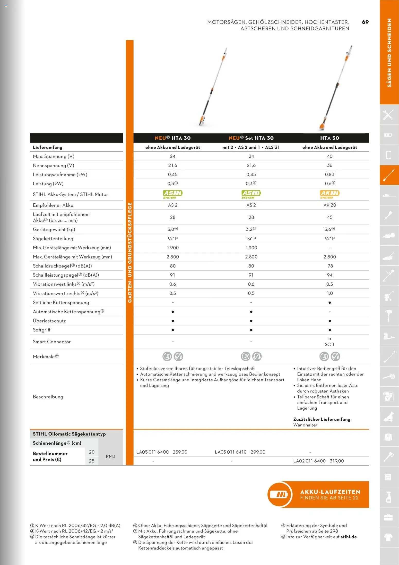 STIHL Katalog - Seite 69 - gültig ab 01.01.2026