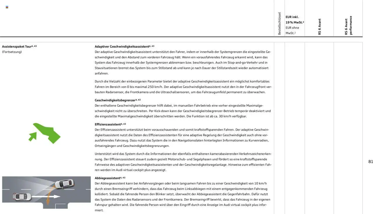 Audi RS 6 Avant / RS 6 Avant performance - Seite 81 - gültig ab 18.02.2025
