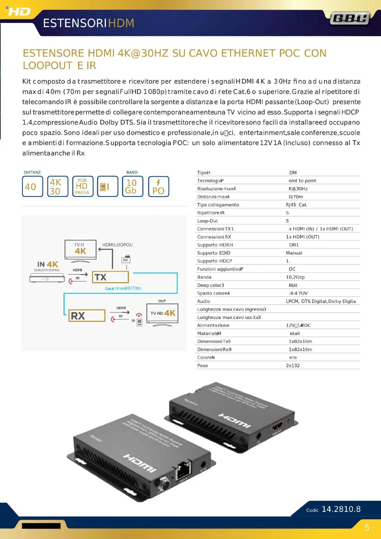 GBC Audio Video catalogo - pagina 5 - valido dal 16/10/2025