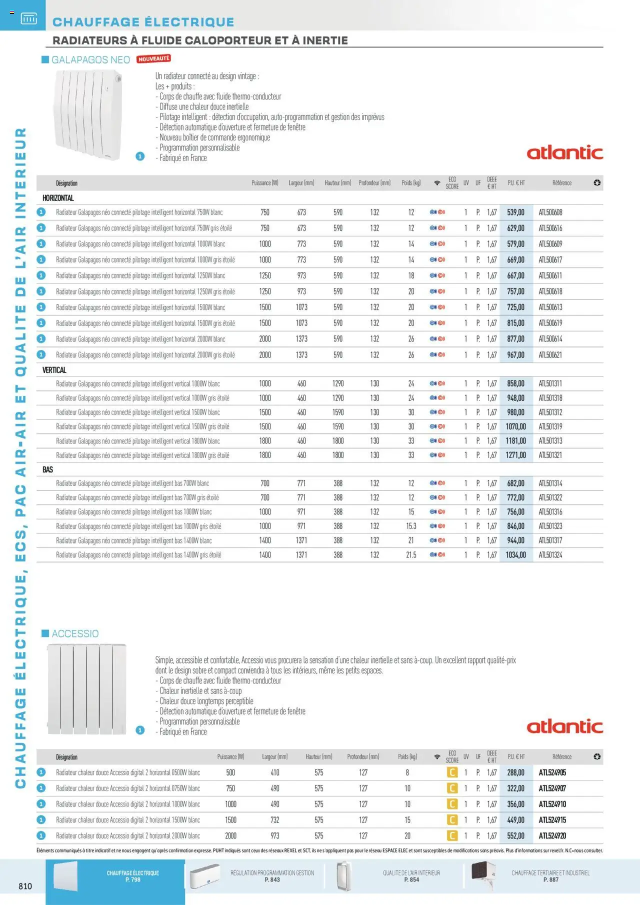 Rexel - Chauffage Électrique, ECS, PAC AIR-AIR Et Qualite De L´Air Interieur - page 16 - valable à partir du 16/07/2025