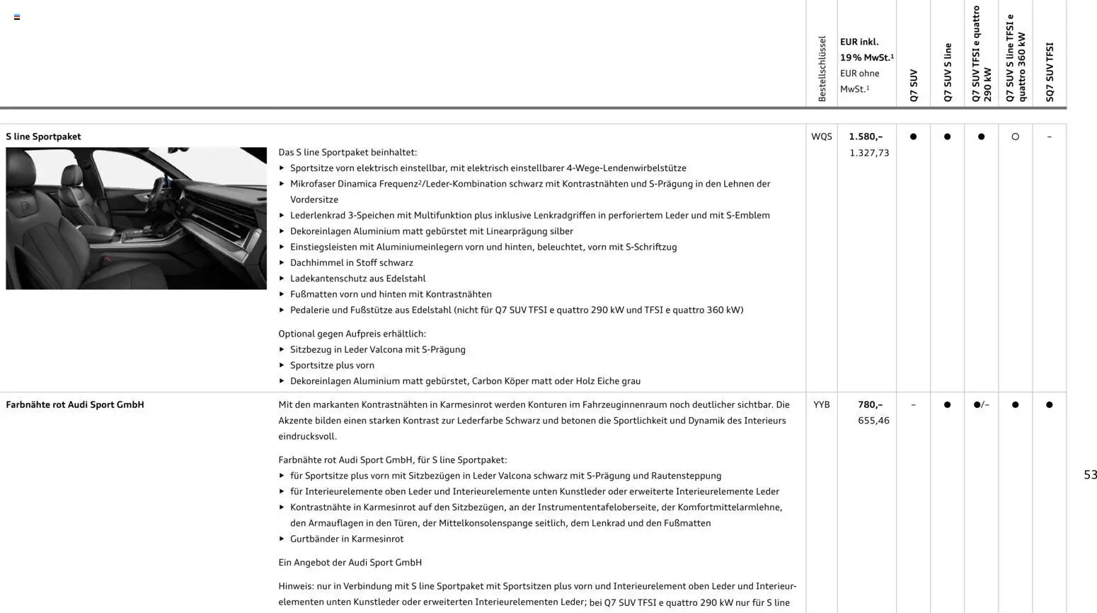 Audi Q7 - Seite 53 - gültig ab 28.10.2025