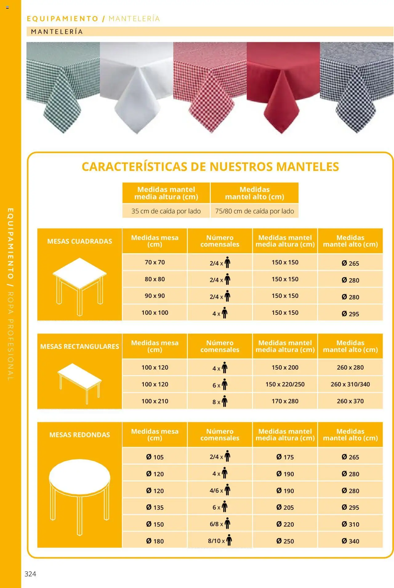Makro catálogo - Página de 324 - Válido desde 19/06/2024